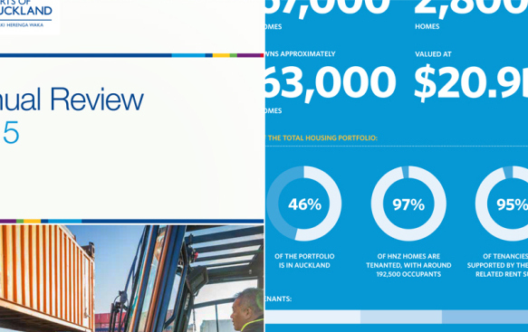 Ports of Auckland 2015 annual report colour