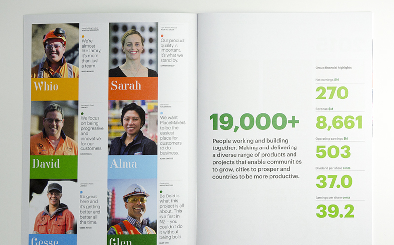 Fletcher Building 2015 Annual Report typography